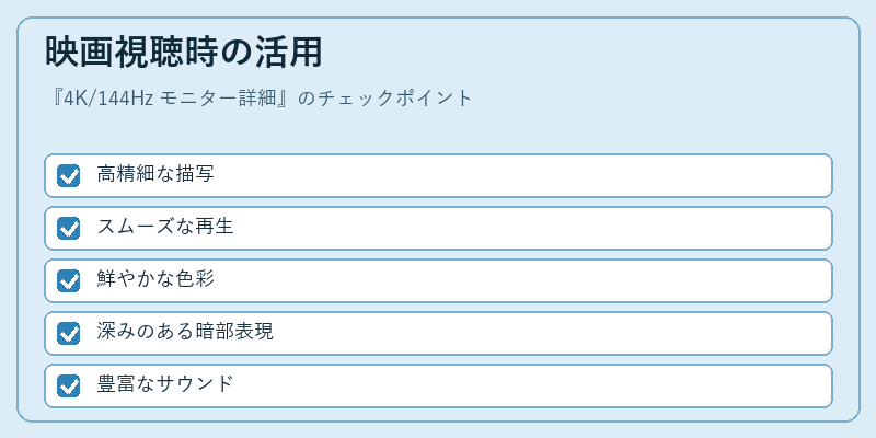 映画視聴時の活用
