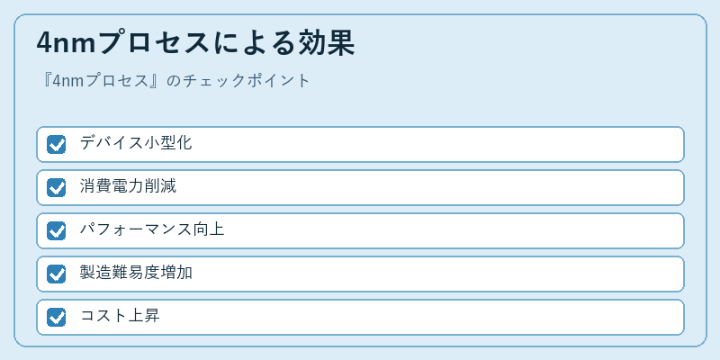 4nmプロセスによる効果