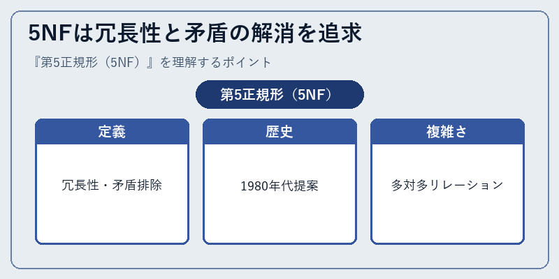 5NFは冗長性と矛盾の解消を追求