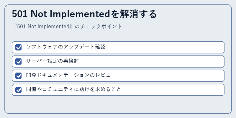 501 Not Implementedを解消する