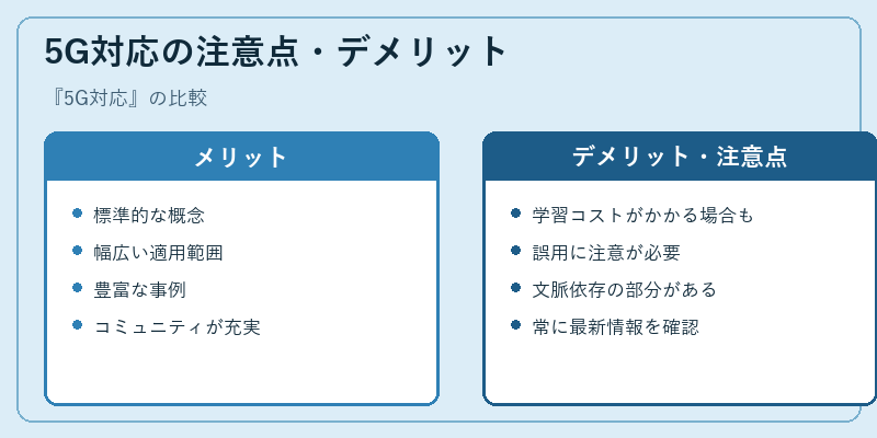 5G対応の注意点・デメリット