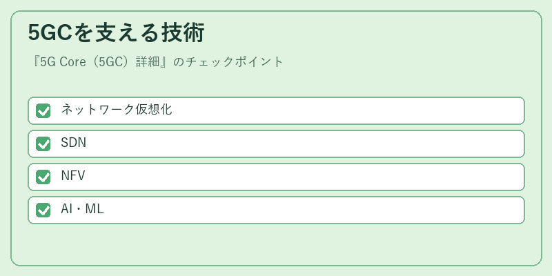 5GCを支える技術