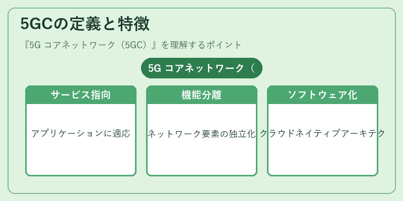 5GCの定義と特徴
