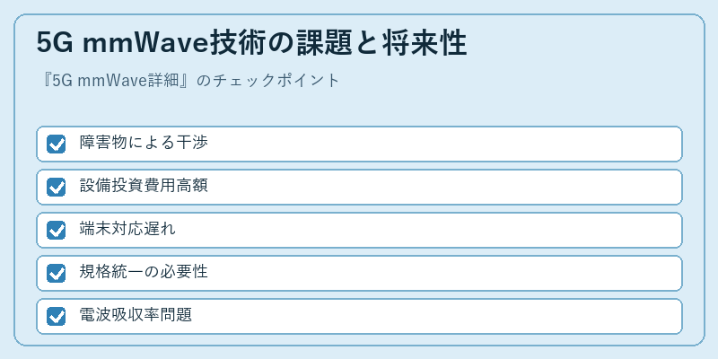 5G mmWave技術の課題と将来性
