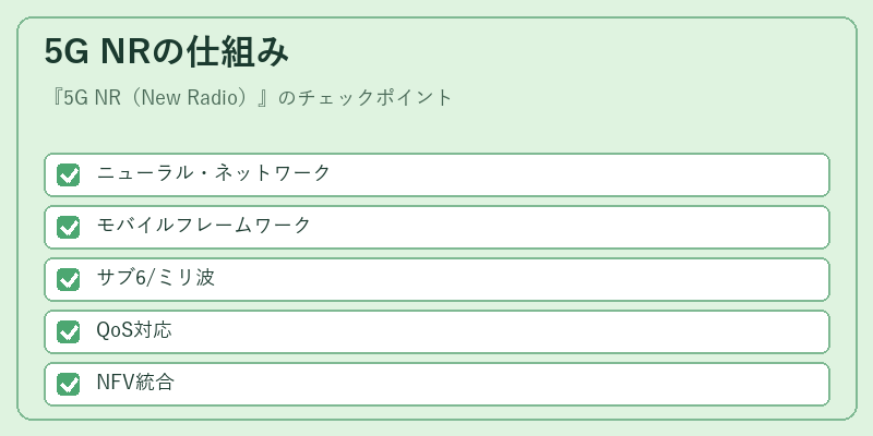 5G NRの仕組み