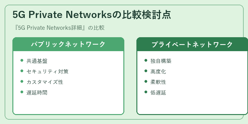 5G Private Networksの比較検討点