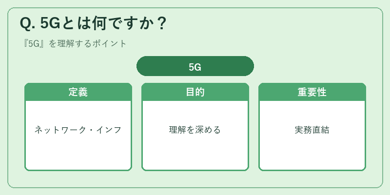 Q. 5Gとは何ですか？