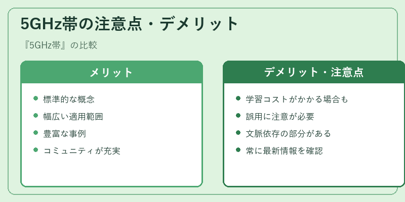 5GHz帯の注意点・デメリット