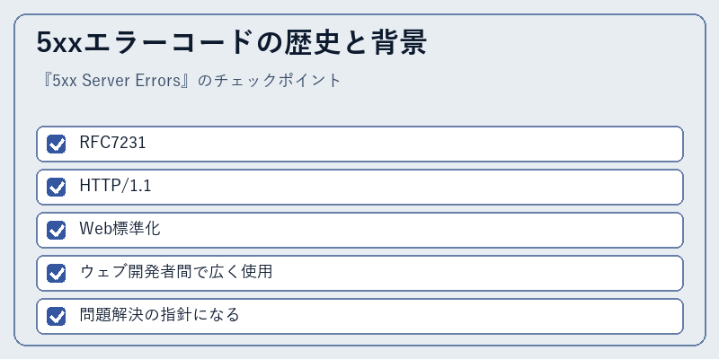 5xxエラーコードの歴史と背景