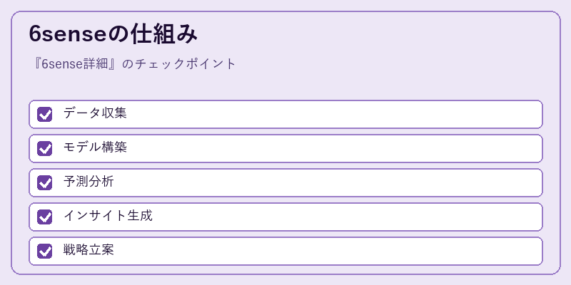 6senseの仕組み