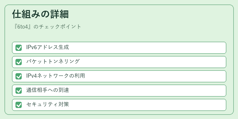 仕組みの詳細