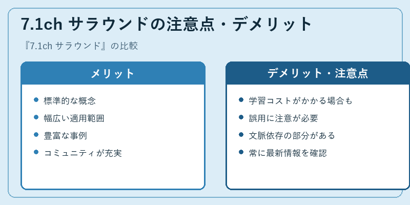 7.1ch サラウンドの注意点・デメリット
