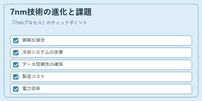 7nm技術の進化と課題