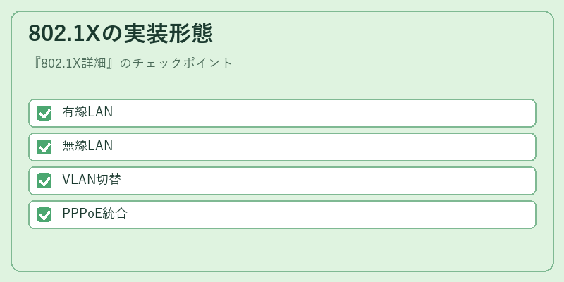 802.1Xの実装形態