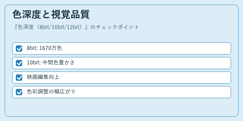 色深度と視覚品質