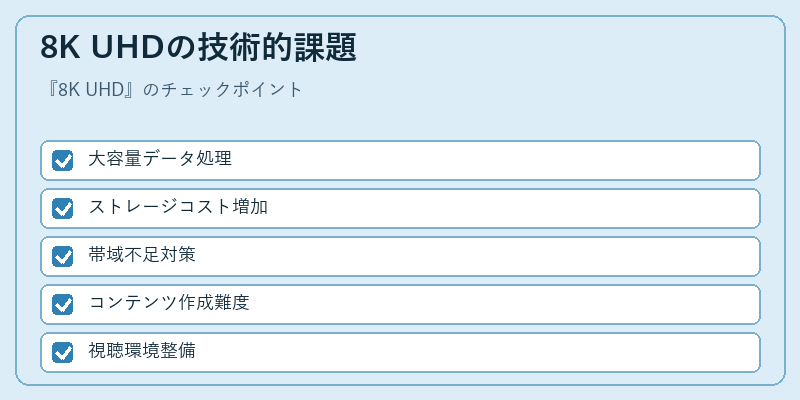8K UHDの技術的課題