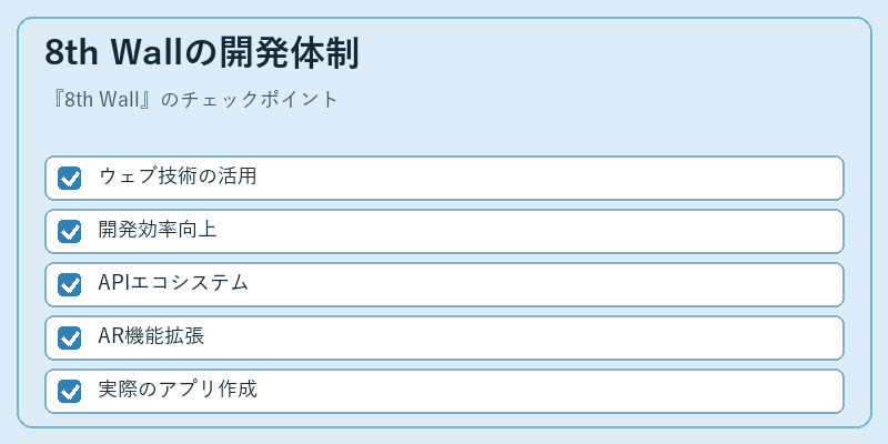 8th Wallの開発体制