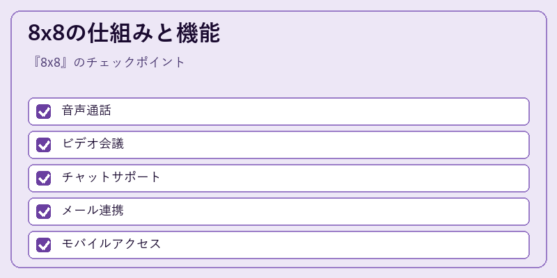 8x8の仕組みと機能