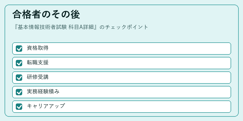 合格者のその後