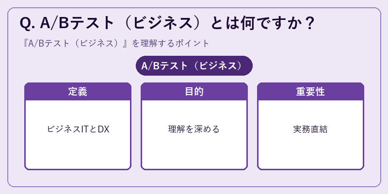 Q. A/Bテスト(ビジネス)とは何ですか?