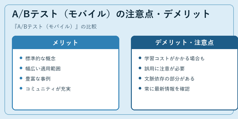 A/Bテスト(モバイル)の注意点・デメリット