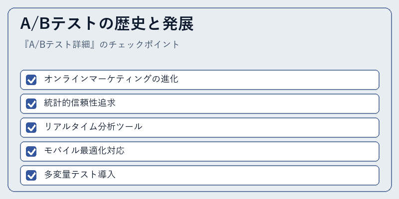 A/Bテストの歴史と発展