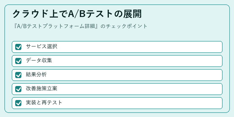 クラウド上でA/Bテストの展開