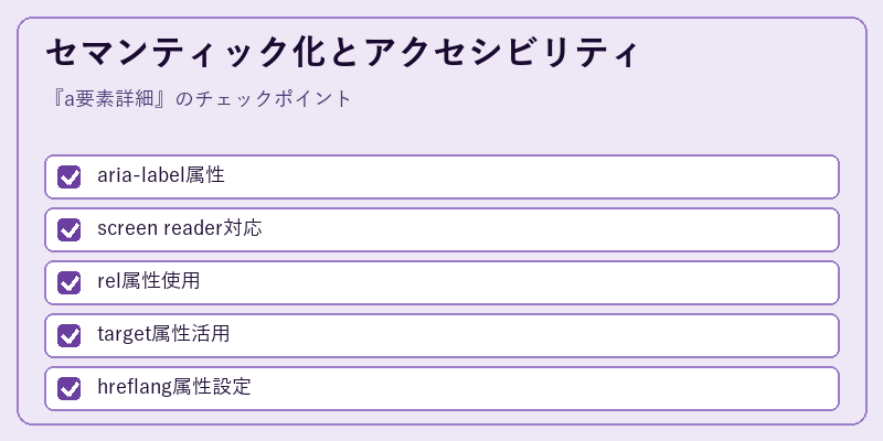 セマンティック化とアクセシビリティ