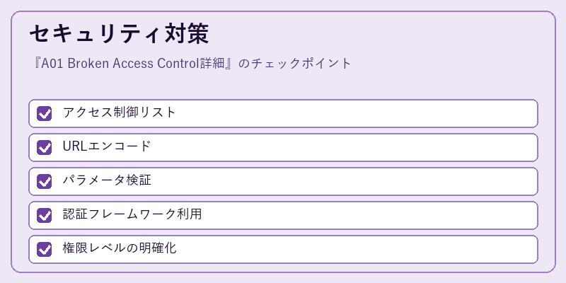 セキュリティ対策