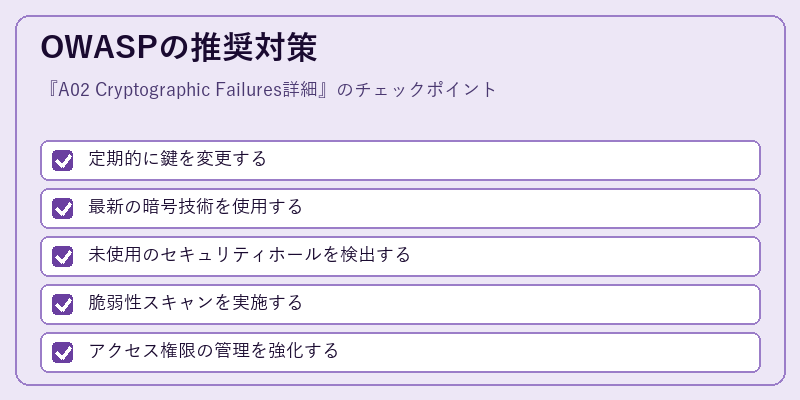 OWASPの推奨対策