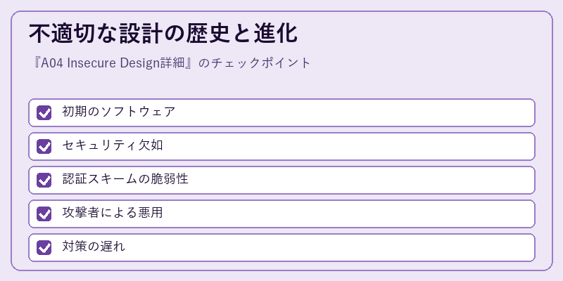 不適切な設計の歴史と進化