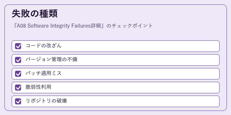 失敗の種類
