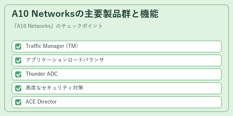 A10 Networksの主要製品群と機能