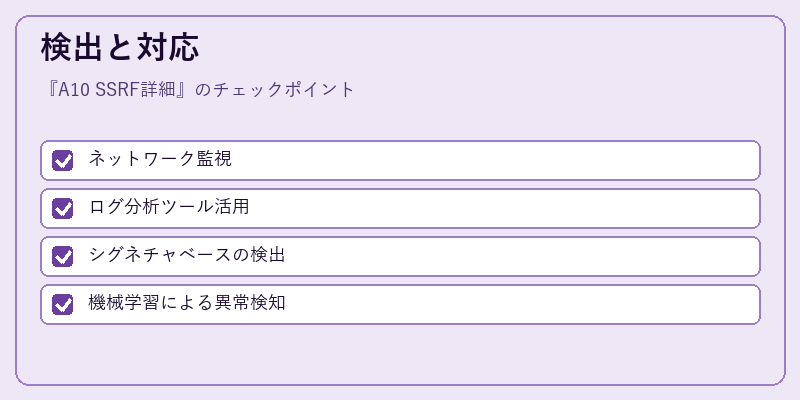検出と対応
