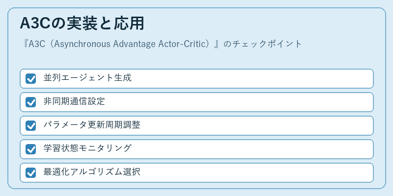 A3Cの実装と応用