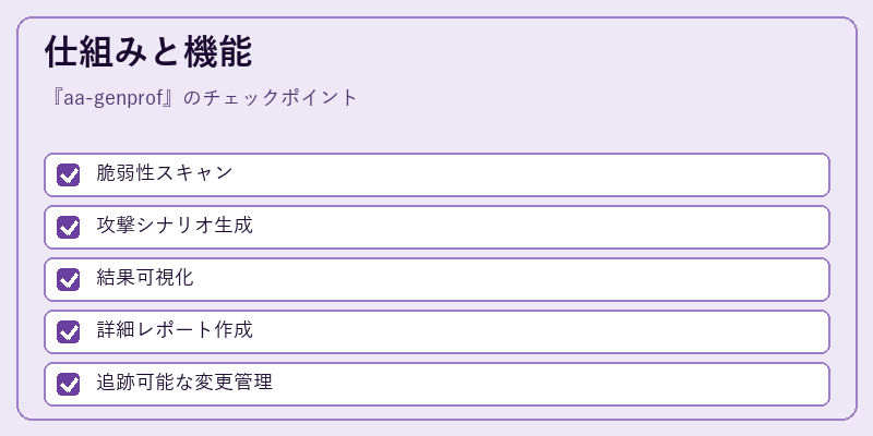 仕組みと機能