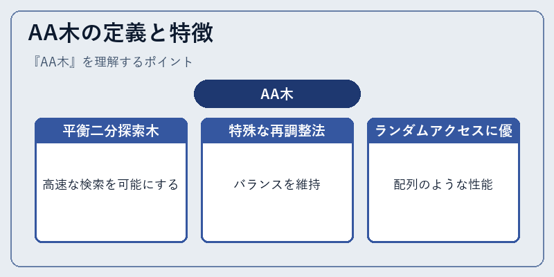 AA木の定義と特徴