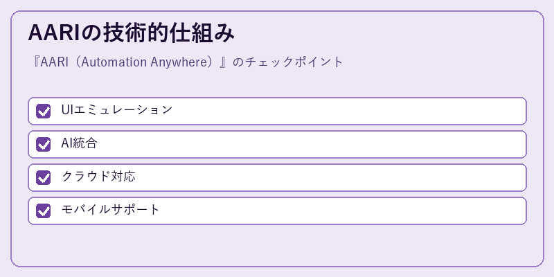 AARIの技術的仕組み
