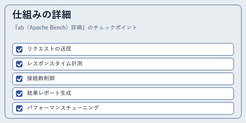 仕組みの詳細
