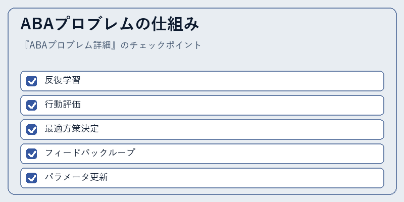 ABAプロブレムの仕組み