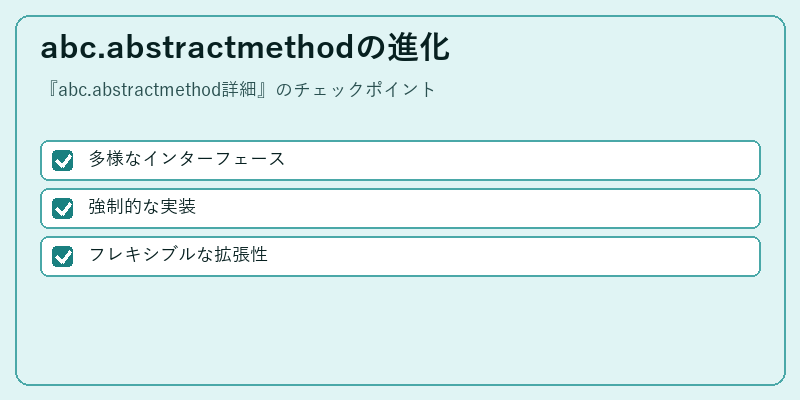 abc.abstractmethodの進化
