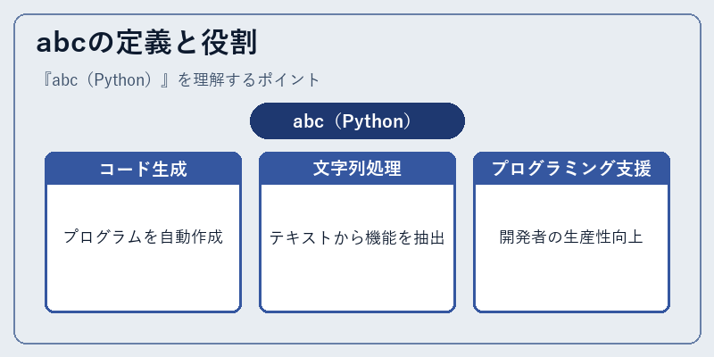 abcの定義と役割