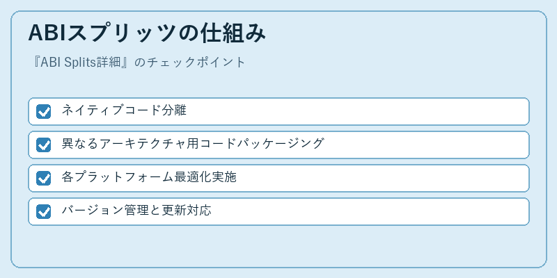 ABIスプリッツの仕組み