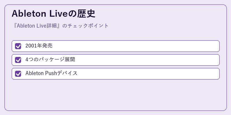 Ableton Liveの歴史
