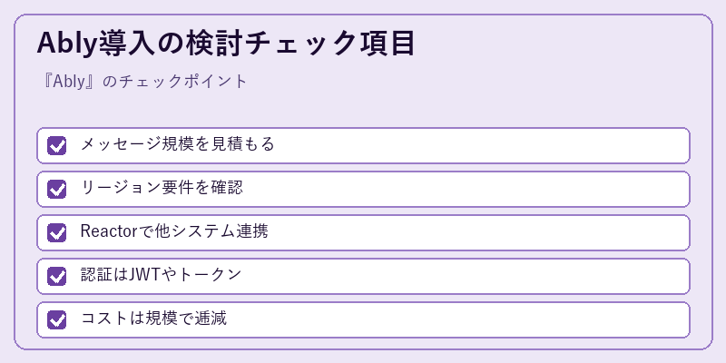 Ably導入の検討チェック項目