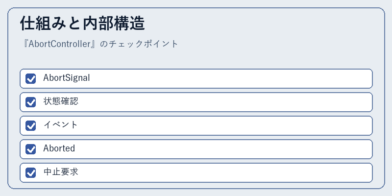 仕組みと内部構造