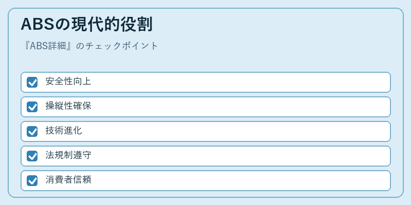 ABSの現代的役割