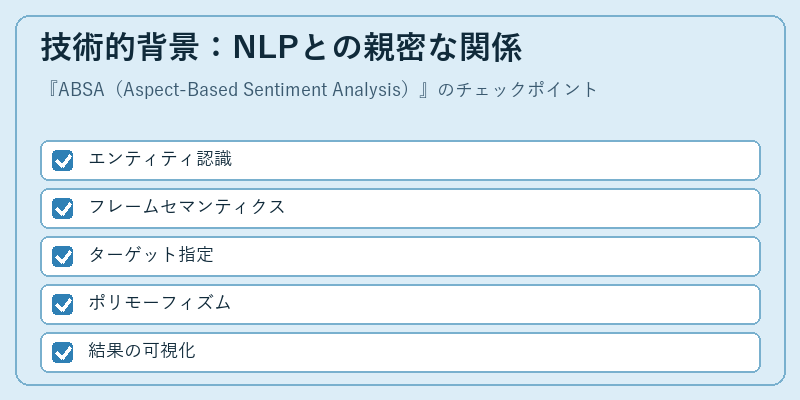 技術的背景:NLPとの親密な関係