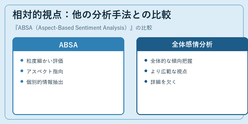 相対的視点:他の分析手法との比較