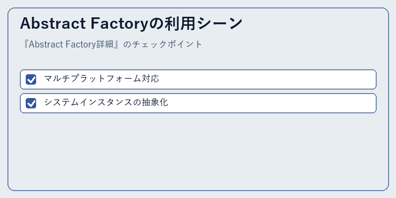 Abstract Factoryの利用シーン
